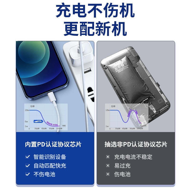 Suitable for apple pd20w charger iphone13/12/11neutralpd fast charging head x/xr/xs super fast charging