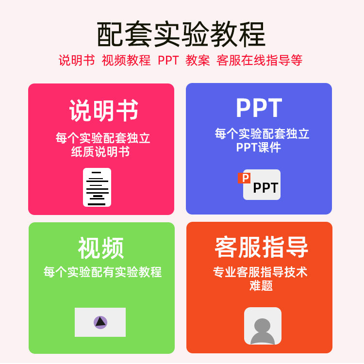 Land crawler tank DIY primary school students handmade technology small production material package scientific experiment STEAM teaching aids