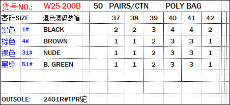 Yiwu stall direct sales large size summer beach women's slippers flat bottom non-slip handmade multi-color shoes Slippers