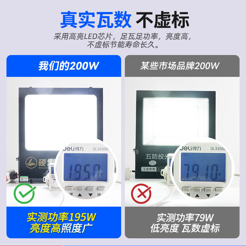 Master Lang led floodlight outdoor waterproof 200w construction site billboard floodlight outdoor strong light super bright lighting