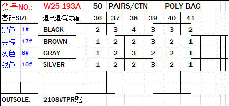 Wholesale fashion sandals factory summer vintage sandals open toe cross strap roman women