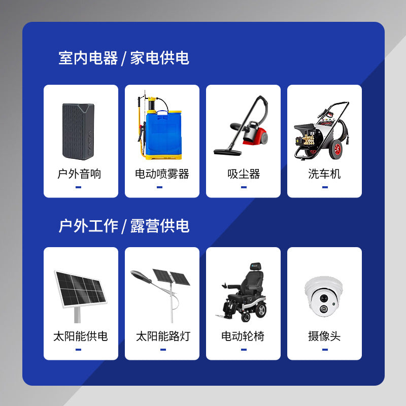 solar special lithium battery, 12V energy storage battery for home outdoor monitoring street lights, power supply system