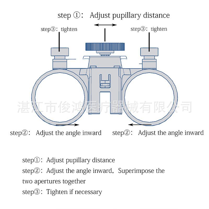 Dental binocular magnifying glass head-mounted exploratory examination oral magnifying glass lens 2.5X3.5X times