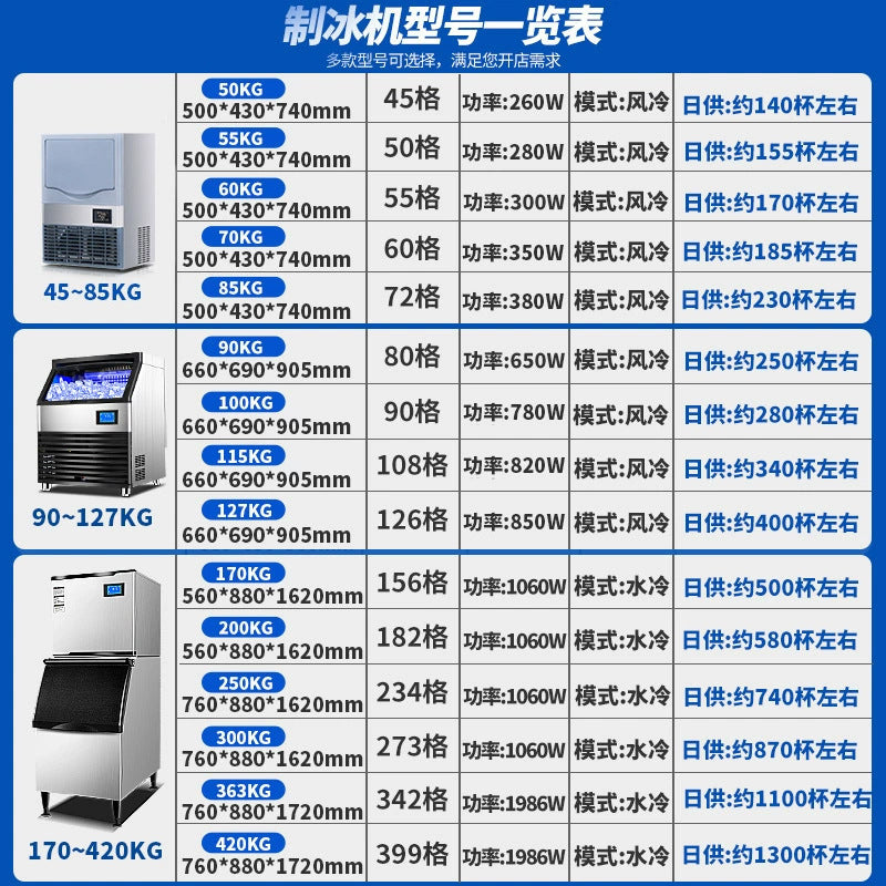 Fisher & paykel ice maker - commercial grade, small to large capacity, fully foamed ice cubes, 78kg/200kg automatic ice machine for bubble tea shops