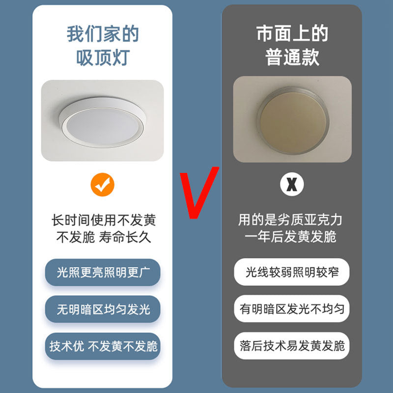 Ceiling bedroom light full spectrum eye protection new lighting led ceiling light modern simple master bedroom room ceiling light