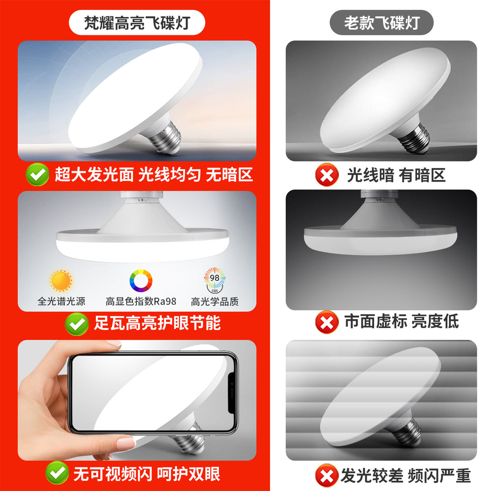 Full spectrum led bulb - super bright, energy-saving, high-power, eye-care e27 screw base, high-intensity lighting, ufo bulb for home use
