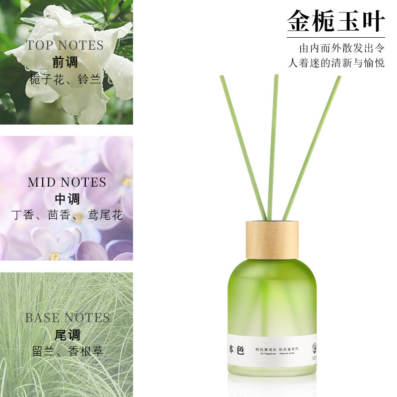 Car fragrance aromatherapy perfume car ornaments car perfume gift personalized source factory natural color breathing perfume