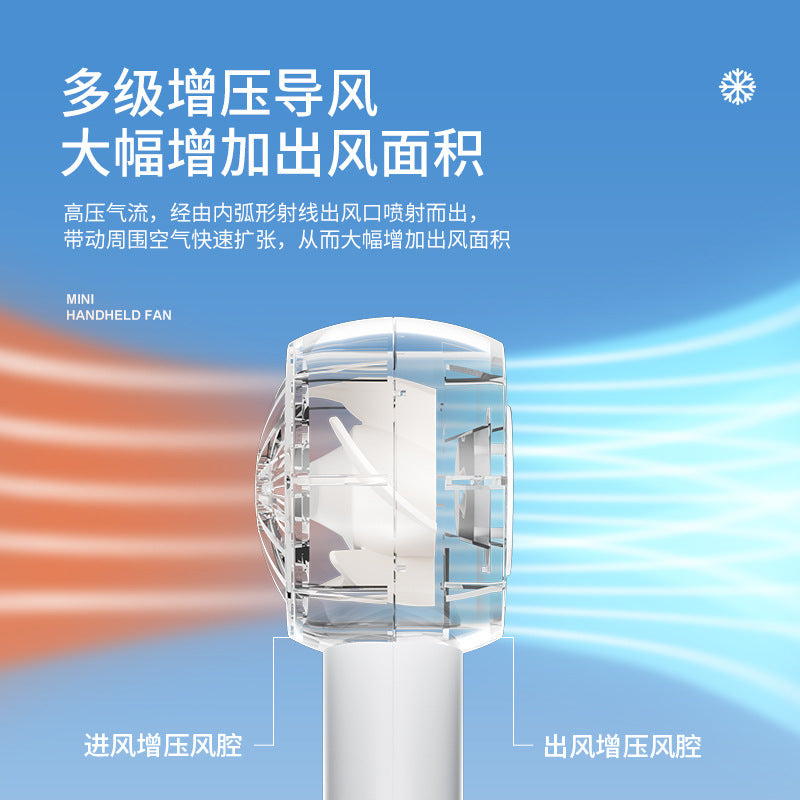 Handheld mini fan - portable, usb rechargeable, bladeless turbine, silent operation, desk fan