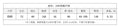 Fashion light mature style outfit for women looseslimming lookcasualeasiest for match lantern sleeve shirt high waist wide legstraight-leg pantssuit