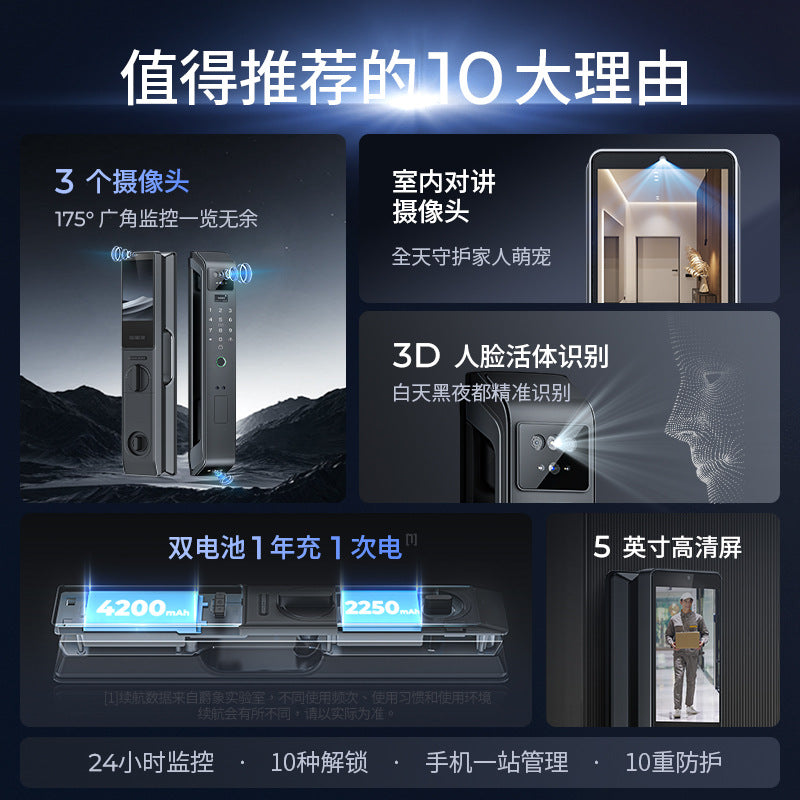 Fully automatic smart door lock with monitoring, intercom, fingerprint, 3d face recognition, password, and electronic locking system for home use