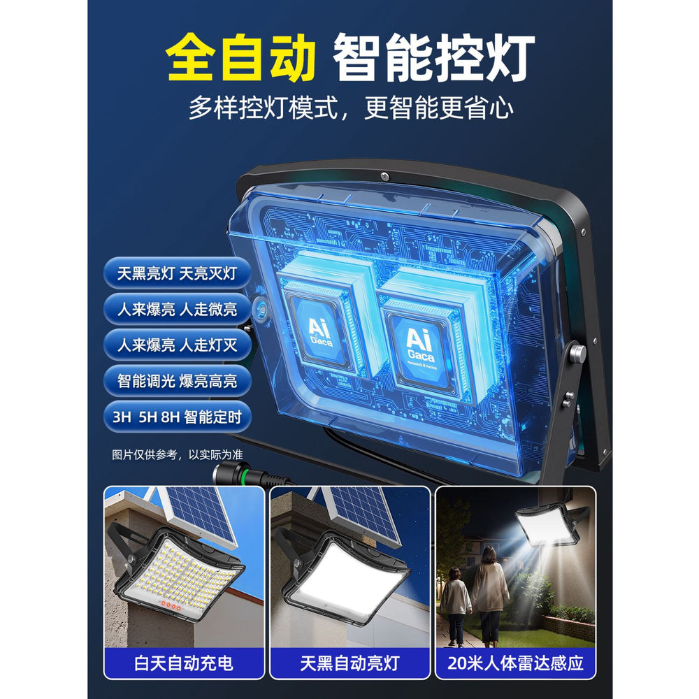 Solar outdoor lights for home, garden, and yard - 2025 new model, ultra-bright, high-power, strong light, rural motion sensor lighting, street lights
