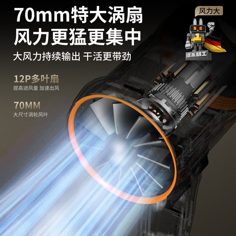 High-performance industrial-grade turbo blower - powerful lithium-ion cordless air blower for dust removal and industrial applications