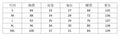 French dress women's  spring elegance deep v neck single breasted small flying sleeves waist large swing printing vacation long skirt