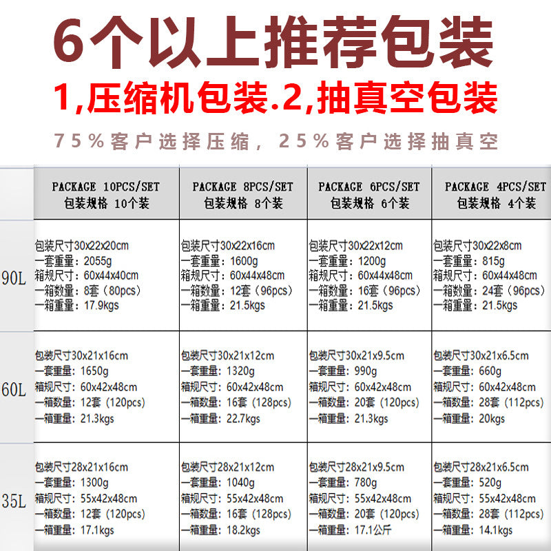 60 liters clothing storage bag, large-capacity quilt, blanket storage box, transparent window 6-piece gray storage box.