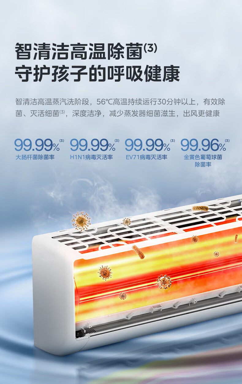Midea air conditioner 1.5hp inverter wall-mounted unit kfr-35gw/g3-1 (government procurement model) - smart temperature control
