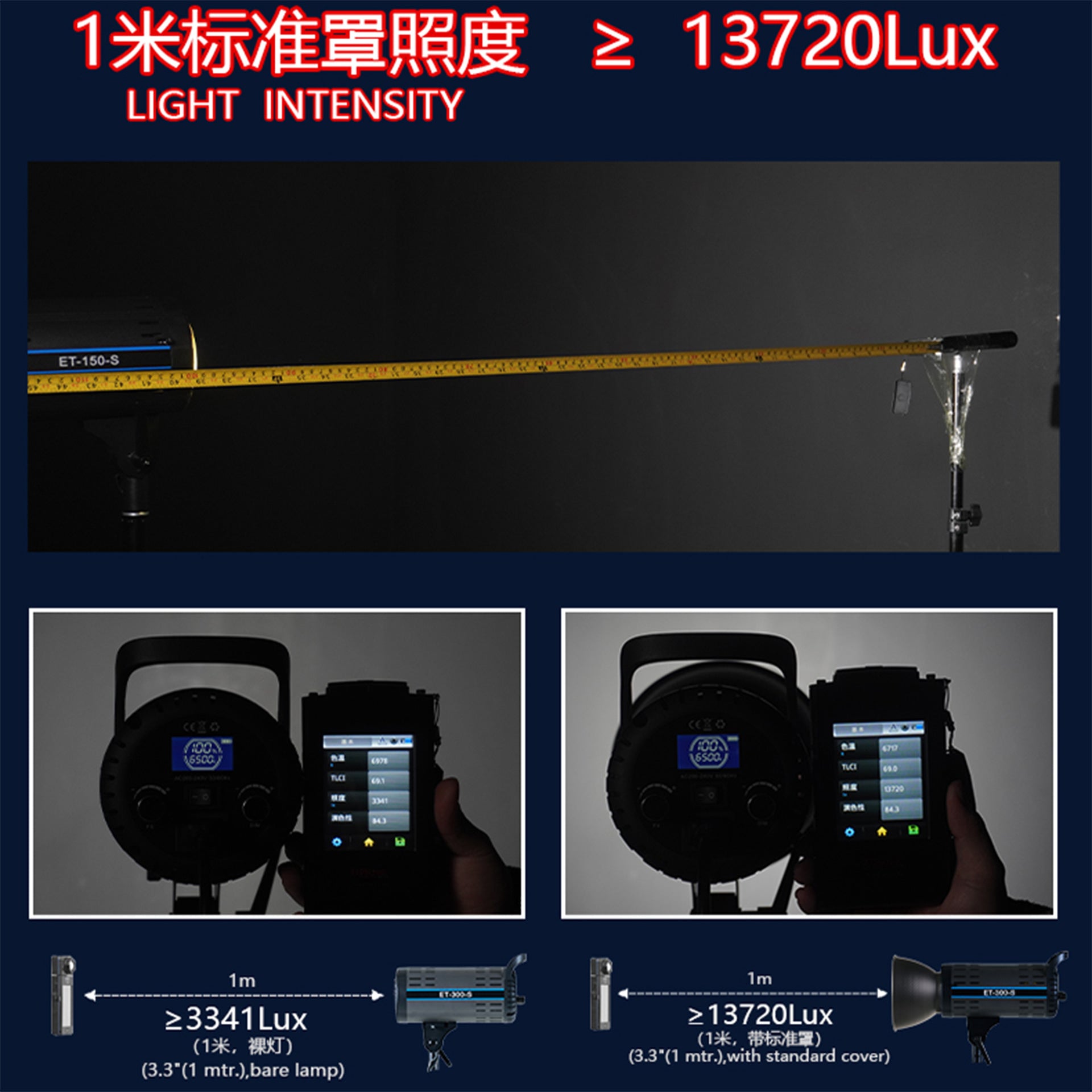 150W soft light live filling light station broadcast clothing photo video photography light live streaming host beauty soft light box lighting