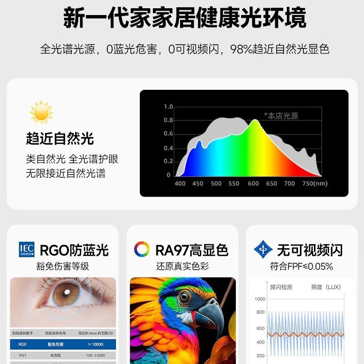 2025 Full Spectrum Eye Protection Living Room Light Whole House Lighting Package Combination Family Set Star Crystal Ceiling Light