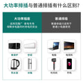 16a high-power 4000w multi-function power strip with socket converter for air conditioners, water heaters, induction cookers, and more