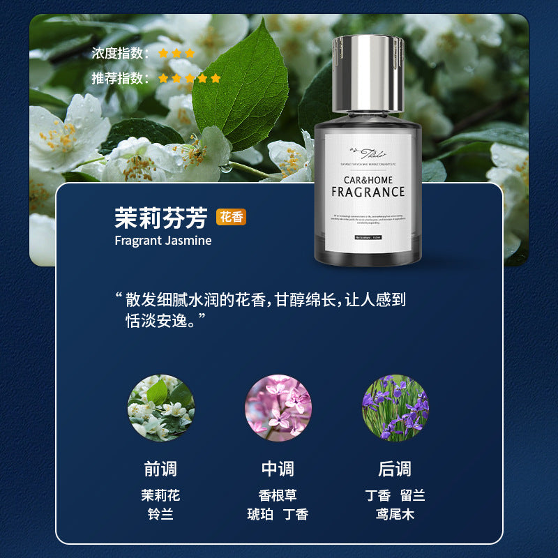Wholesale car air fresheners, automotive perfume, premium car fragrance ornaments for men and women, long-lasting odor eliminator for car interiors