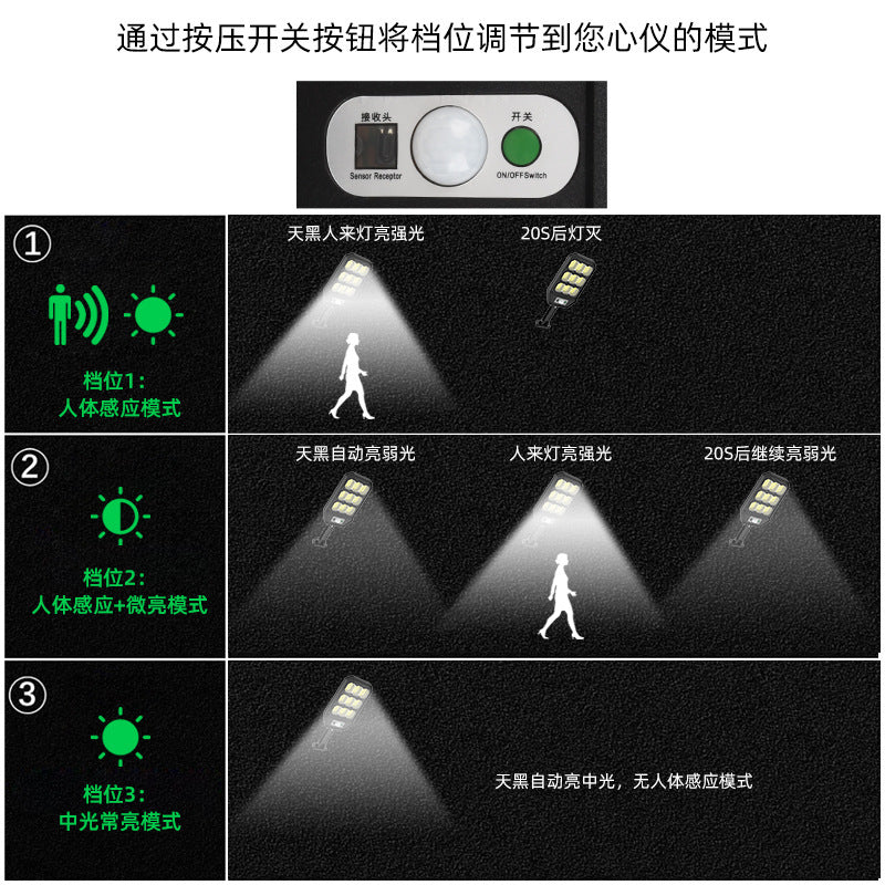 Cross-border new solar street lights, outdoor human body induction wall lights, courtyard wall road lighting LED small street lights