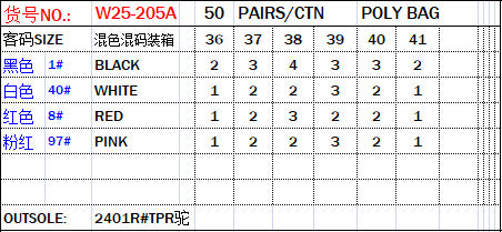 In Stock Ladies slippers Yiwu stall direct sales fashion embroidery  flat bottom cool slippers