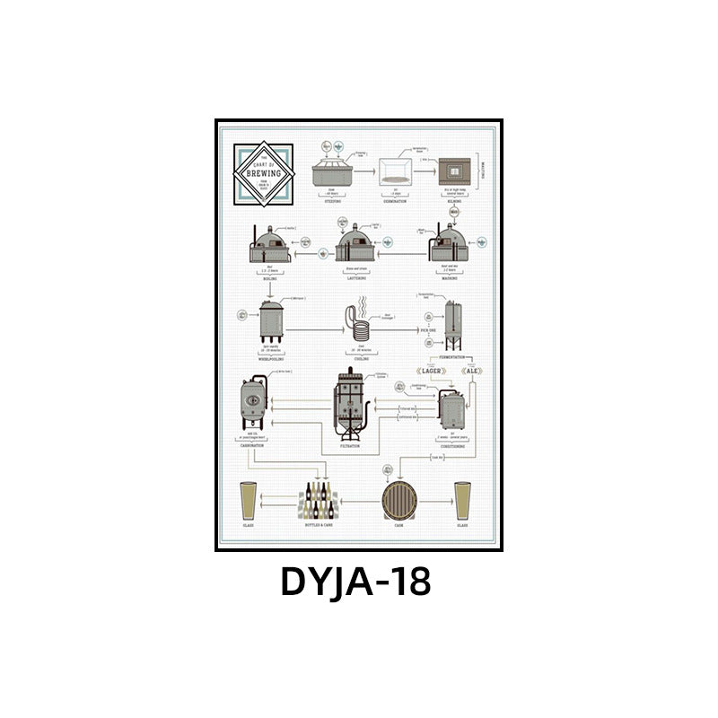 Bar background wall decorative painting American retro KTV box hanging painting industrial style nightclub foreign wine whiskey mural