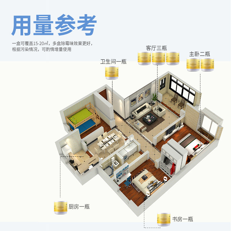Indoor mold removal and purification magic box air purification artifact basement mildew smell damp mildew odor mold removal