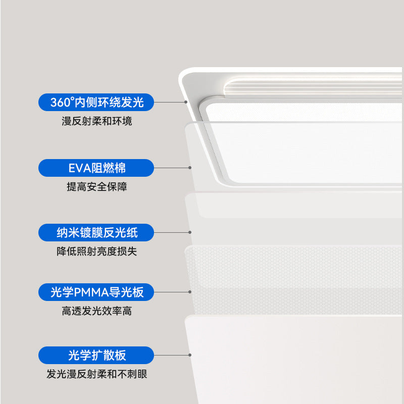 Zhongshan Lighting Atmospheric Living Room Main Light 2025 New Ceiling Light Simple Modern Bedroom Light Whole House Lighting Package