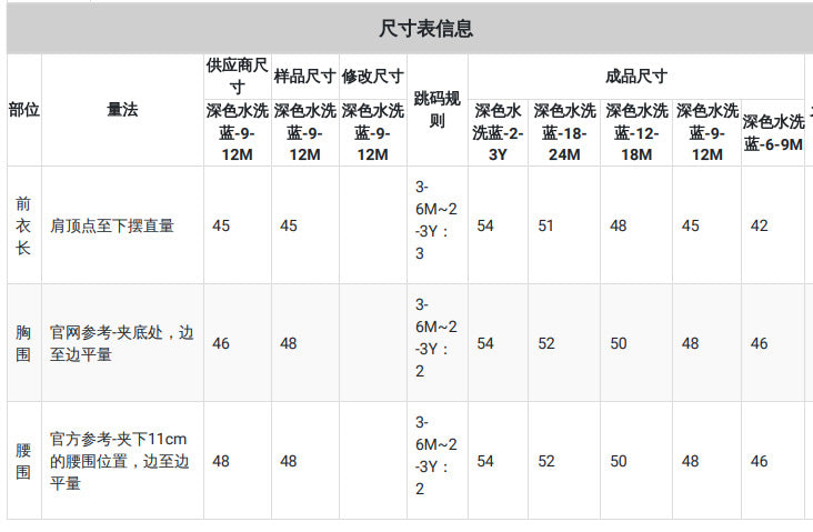 Kids clothing i  fashion children's clothing new arrival children's suspender blue dress