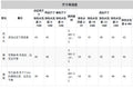 Kids clothing i  fashion children's clothing new arrival children's suspender blue dress