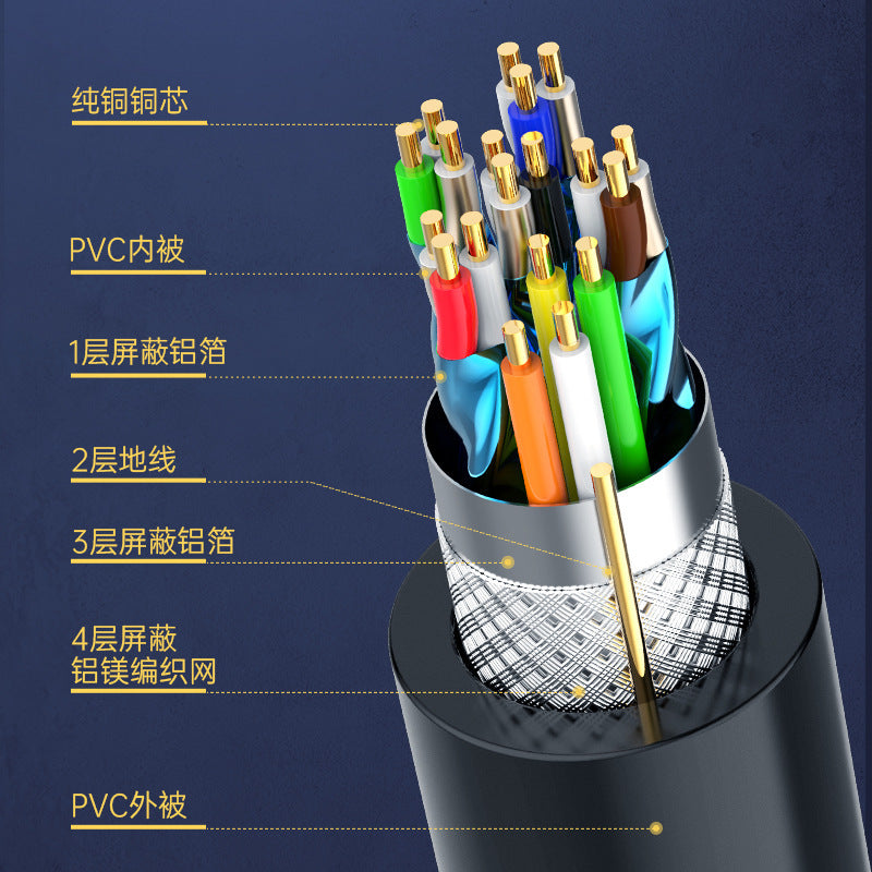 HDMI high definition cable 2.1 extended cable 8k TV cable support projector computer monitor set-top box