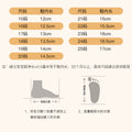 Baby sandals boys summer toddler shoes 0-1-2 years old infant anti-slip soft sole mesh shoes functional shoes for girls