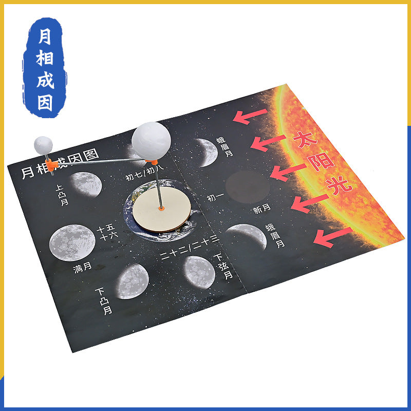 Science and technology small production, scientific experiment small invention DIY handmade teaching aid material set, science and education model source manufacturer