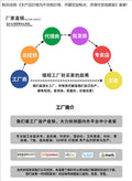 【yixin yiyi apparel exclusive customization link】accepting samples and designs for pattern making and customization. contact us online for details