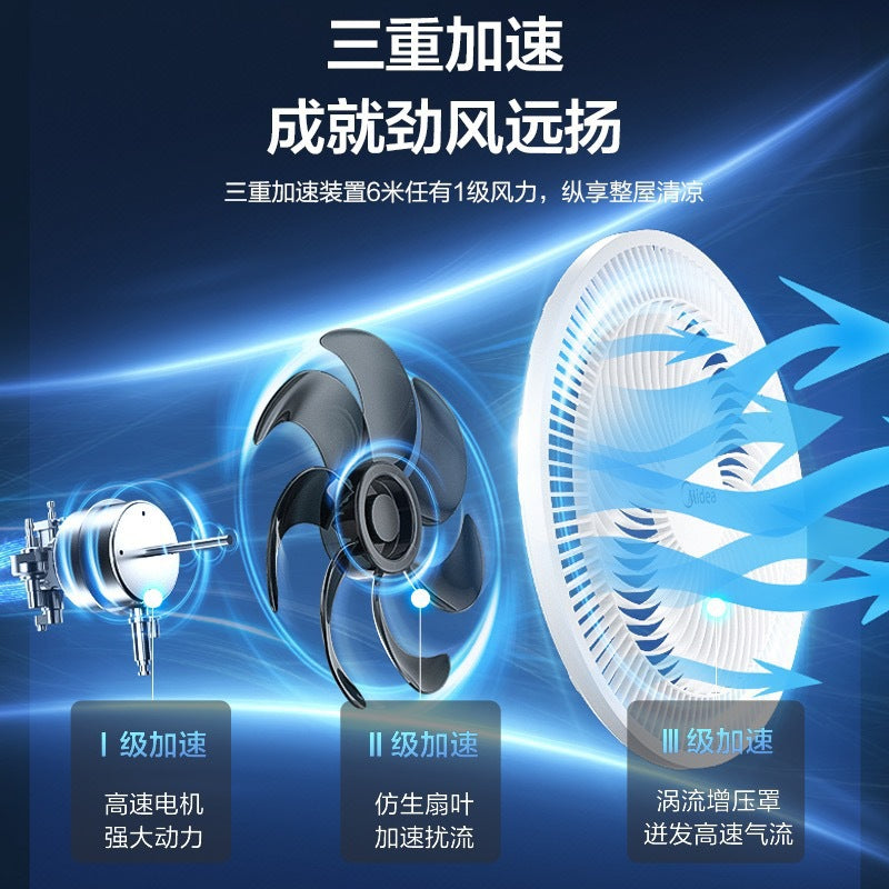 Powerful electric fan floor fan for home strong wind power strong energy-saving shaking head dormitory bedroom can export fan