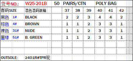 Ladies slippers  Chaozhou women's shoes large size candy color fashion casual slippers one-word wholesale