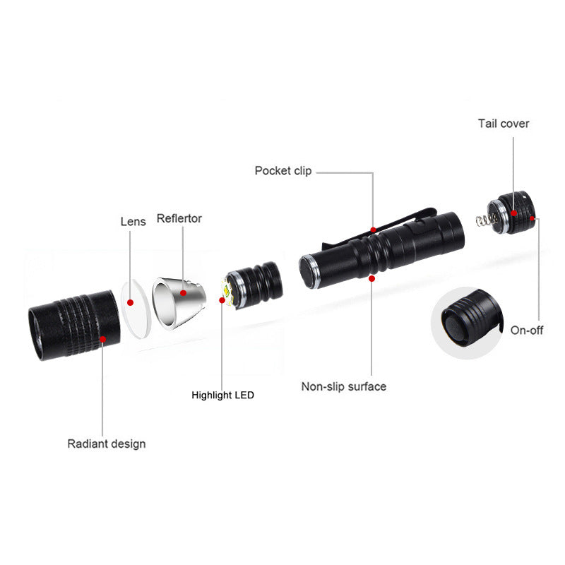 Cross-border Portable Mini LED Flashlight Aluminum Alloy Pen Shaped Household Hand Flashlight AAA Outdoor Strong Light Flashlight
