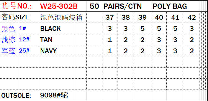 Factory high-quality Ladies sandals set toe sandals Ladies summer flat-soled Roman shoes