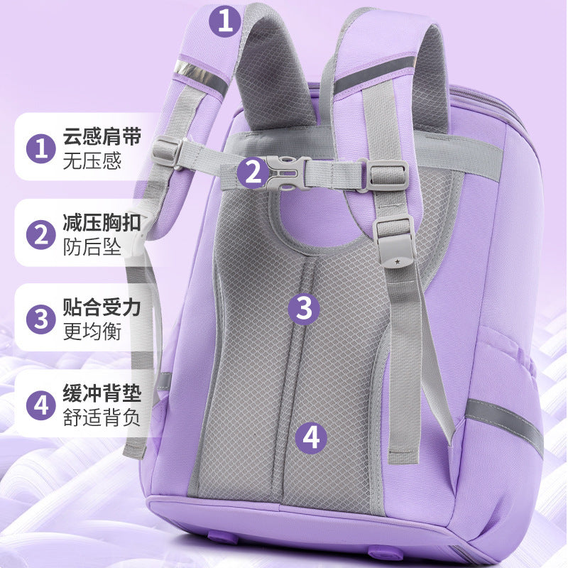 2025 cartoon elementary school backpack - grades 1-6, large capacity, weight-reducing, spine-protecting space backpack for boys and girls