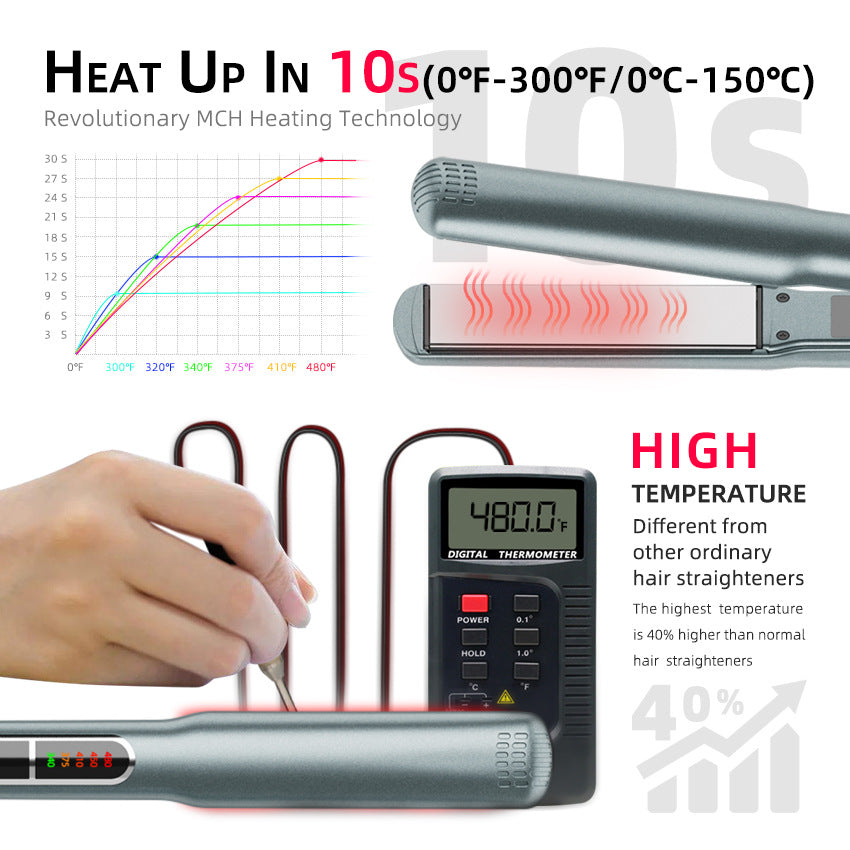 Cross-border professional hair straightener high temperature hair straightener splint curling iron dual-purpose straight plate clip hair straightener