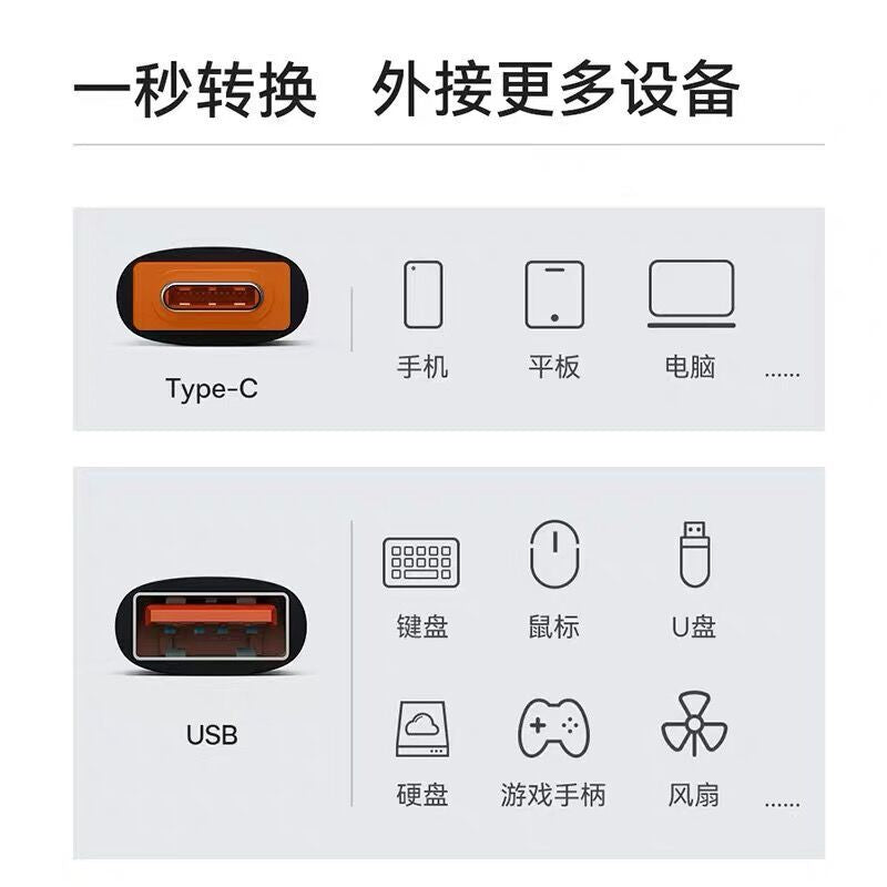 Otg adapter, usb 3.0 female to type-c converter, high-speed data transfer, 6a fast charging, compatible with phones, tablets, car dashboards, and usb drives