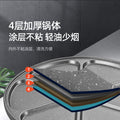 Factory direct supply seven-hole lotus leaf medical stone breakfast frying pan baking dish poached egg flats pot non-stick baking non-stick pan