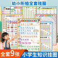 Nine knowledge wall charts for early childhood education, covering math, chinese, and english. high-definition wall stickers suitable for both preschool and elementary school learning
