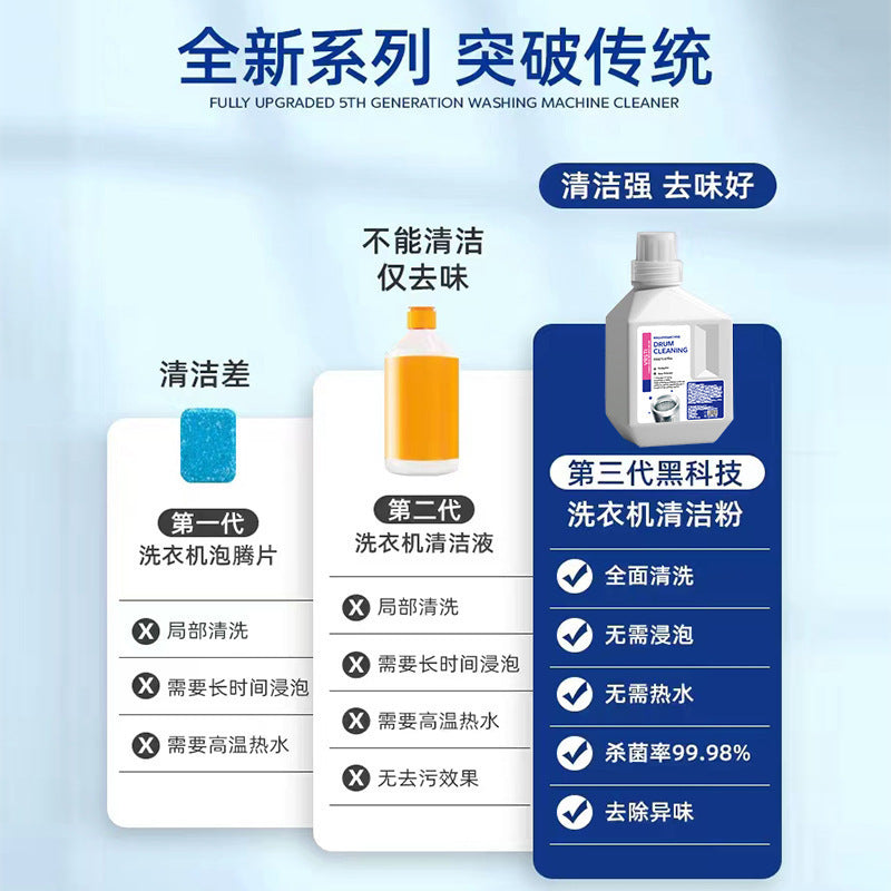 Wholesale heavy-duty washing machine cleaner: powerful descaling, sterilizing, and deep cleaning solution for automatic front-load and top-load machines - the ultimate stain remover