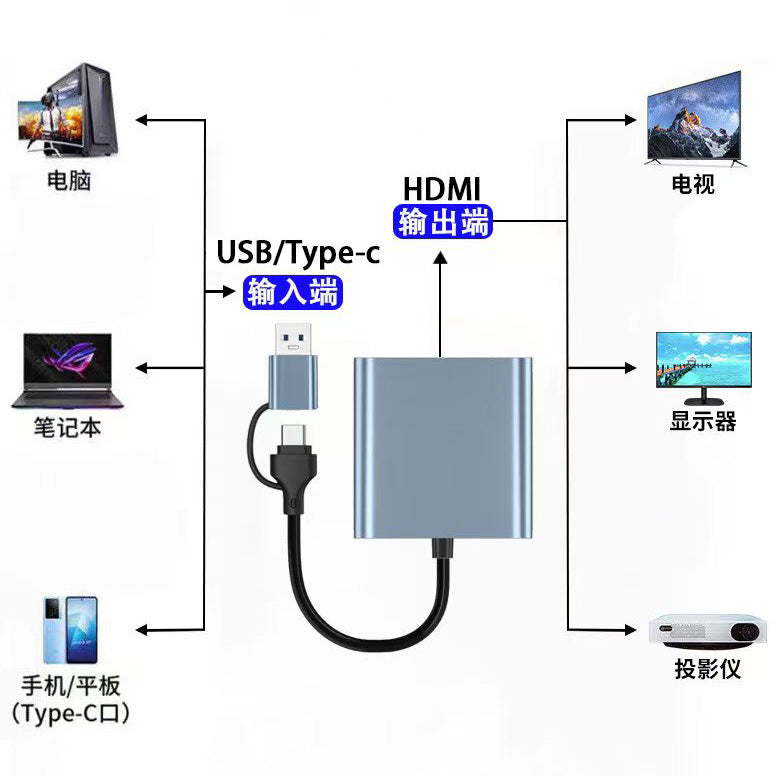 4-in-1 display expansion dock: usb to dual hdmi adapter, 4-in-1 mobile phone & tablet type-c hub