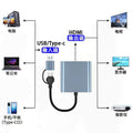 4-in-1 display expansion dock: usb to dual hdmi adapter, 4-in-1 mobile phone & tablet type-c hub