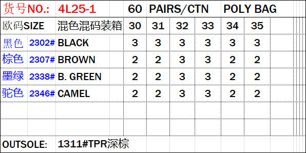 Cross-border new products spot wholesale children's shoes soft sole comfortable flat bottom non-slip cool slippers Children's shoes