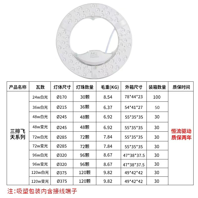 LED wick Ceiling wick Replacement wick Magnetic light source module Highlighting transformation Ceiling wick LED lamp panel