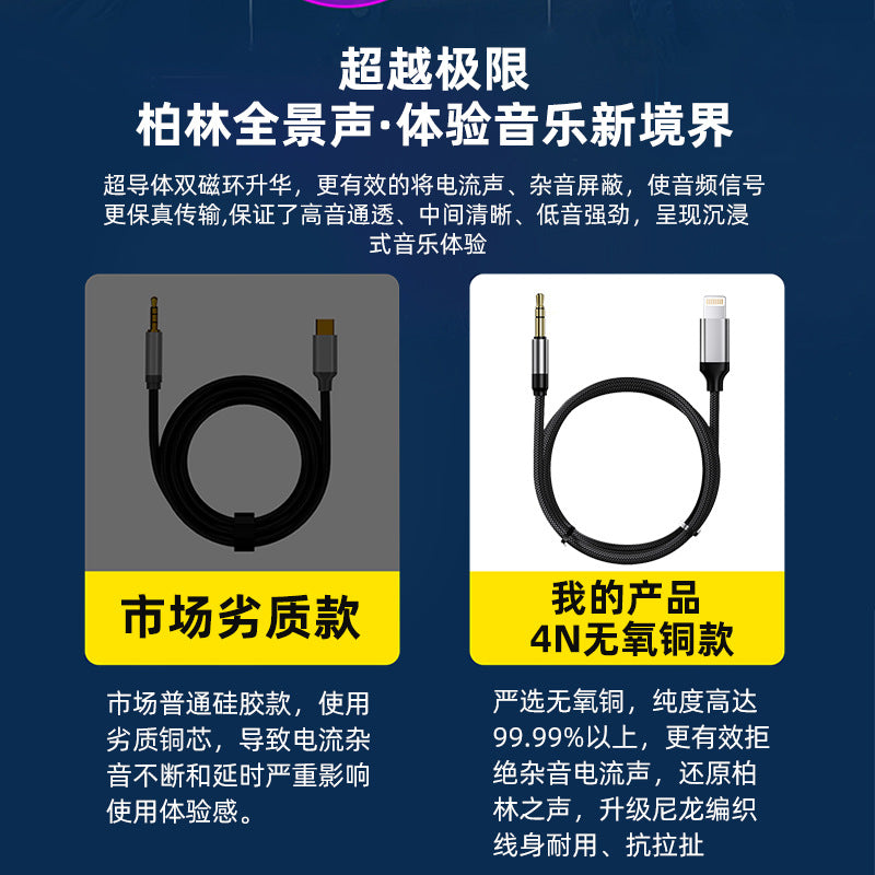 aux audio cable Car audio box 3.5 plug in computer typec output conversion Car playback earphone adapter cable