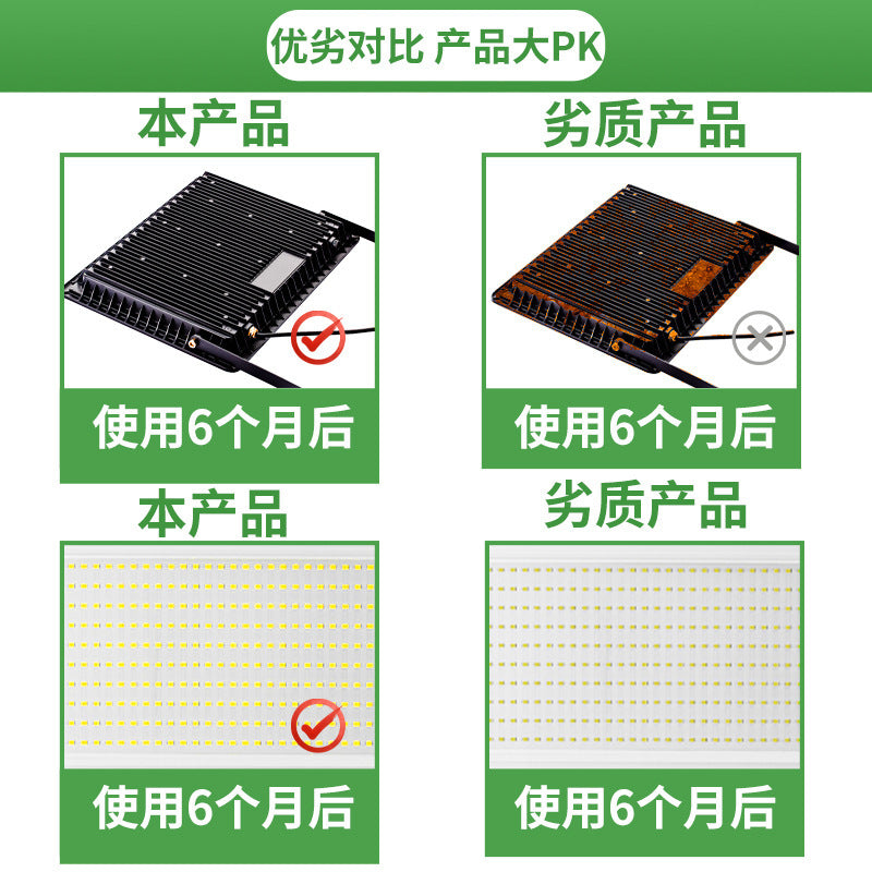 LED floodlight billboard spotlight outdoor waterproof searchlight strong light outdoor engineering street light garden lighting